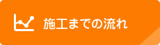 施工までの流れ